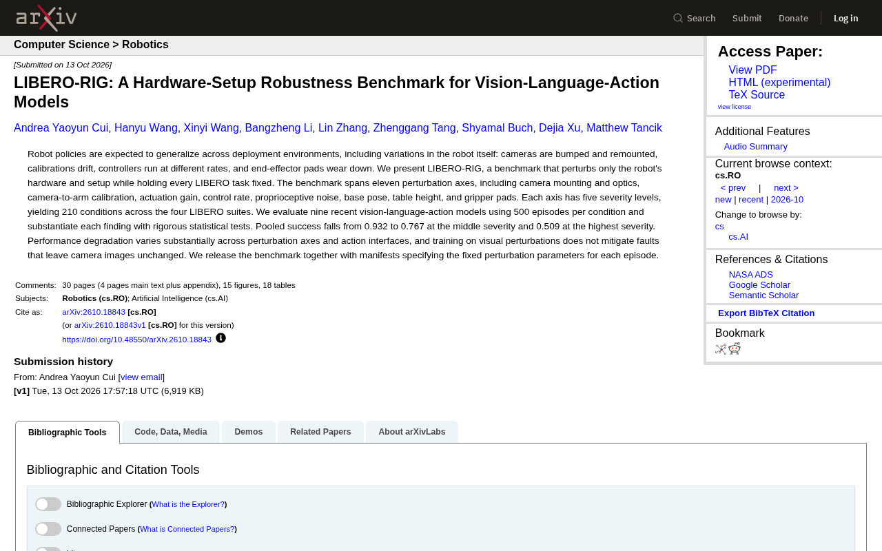 LIBERO-RIG: How Robot Hardware Perturbations Break VLA Model Robustness