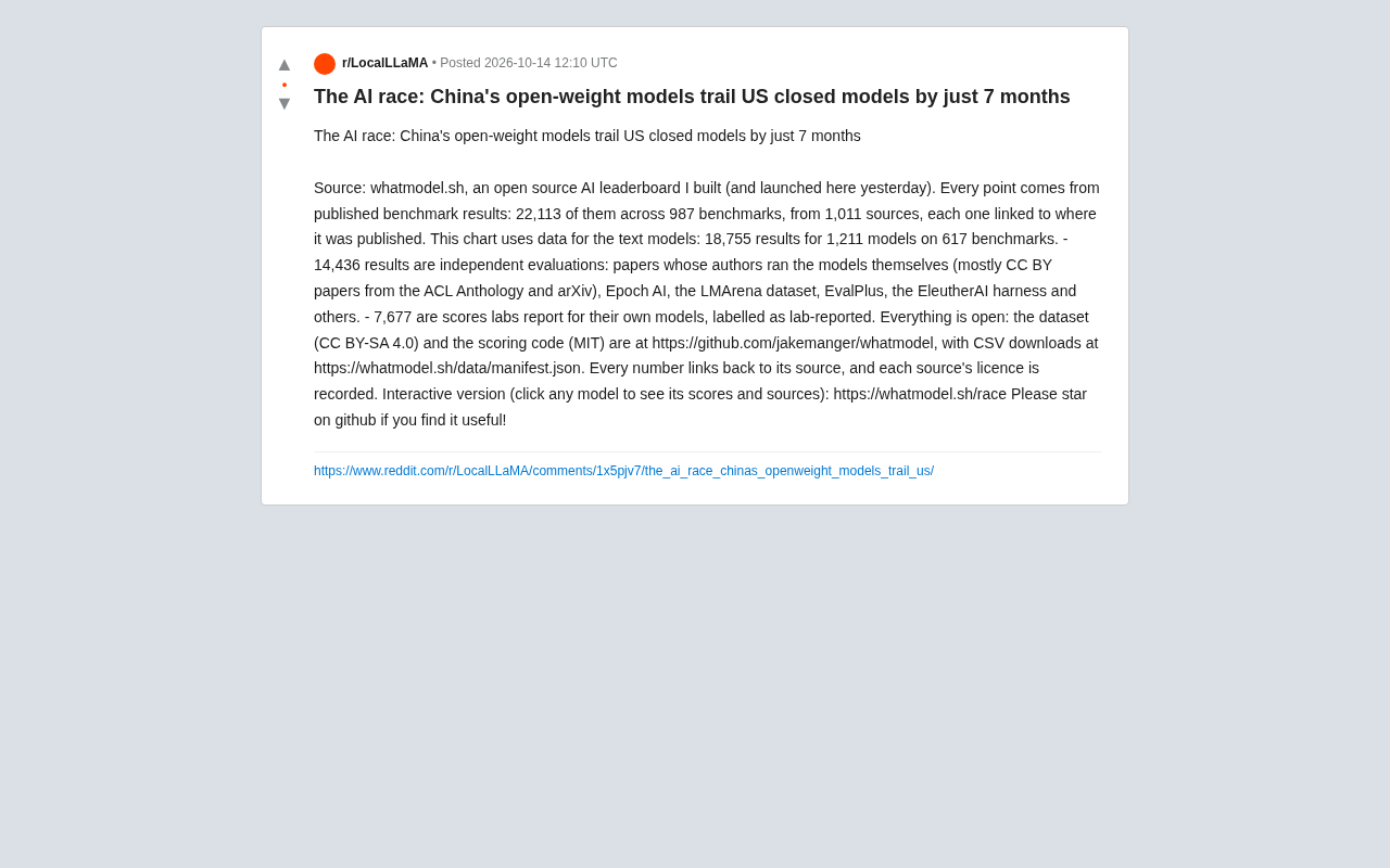 Chinese Open-Source Models Trail US Closed-Source by Only 7 Months: The AI Race Landscape Is Shifting