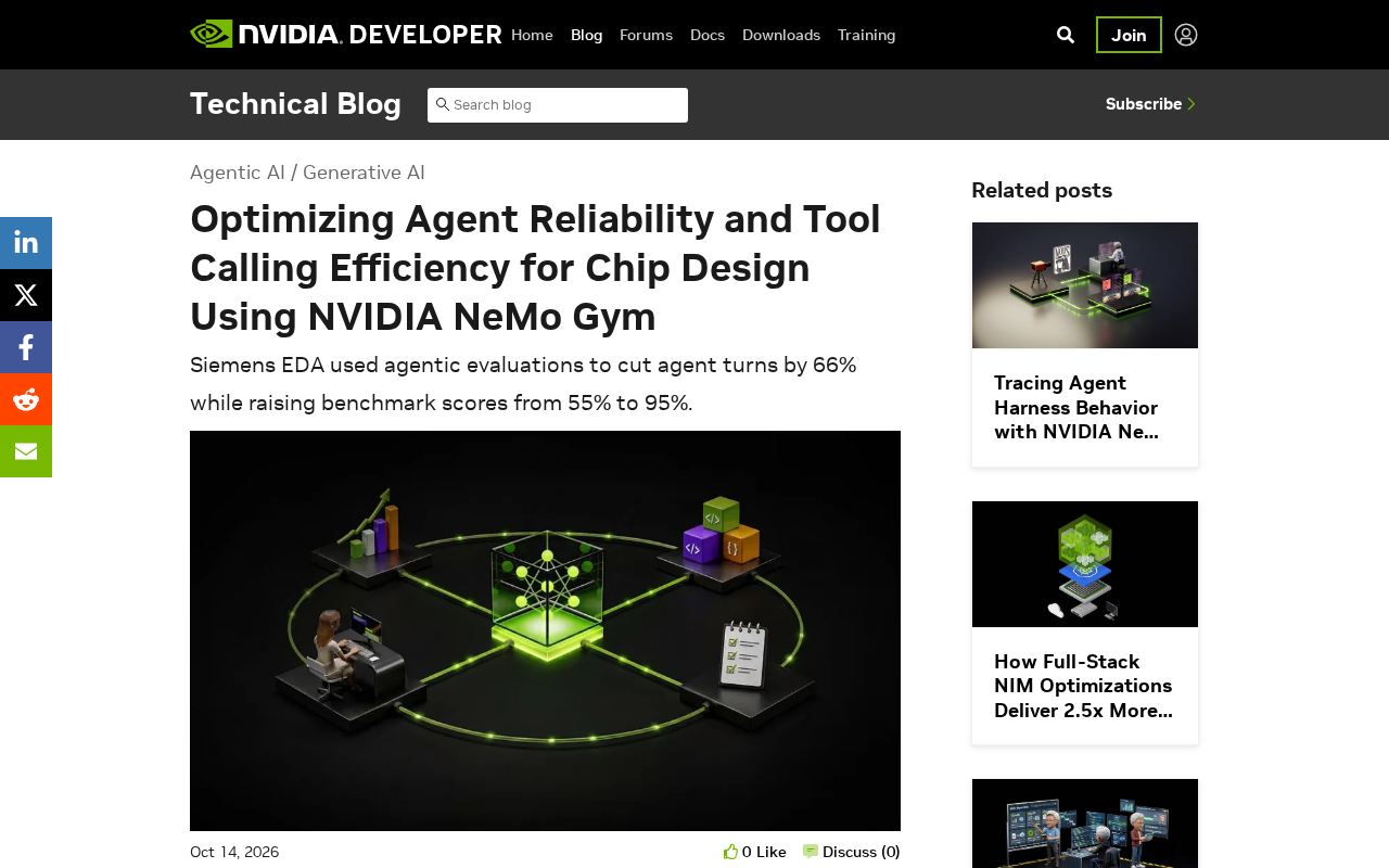 NVIDIA NeMo Gym 优化芯片设计 AI Agent 可靠性