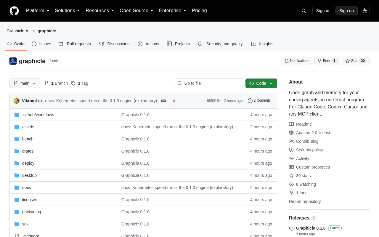 Graphicle: Rewriting Graphify in Rust to Give Coding Agents a Memory