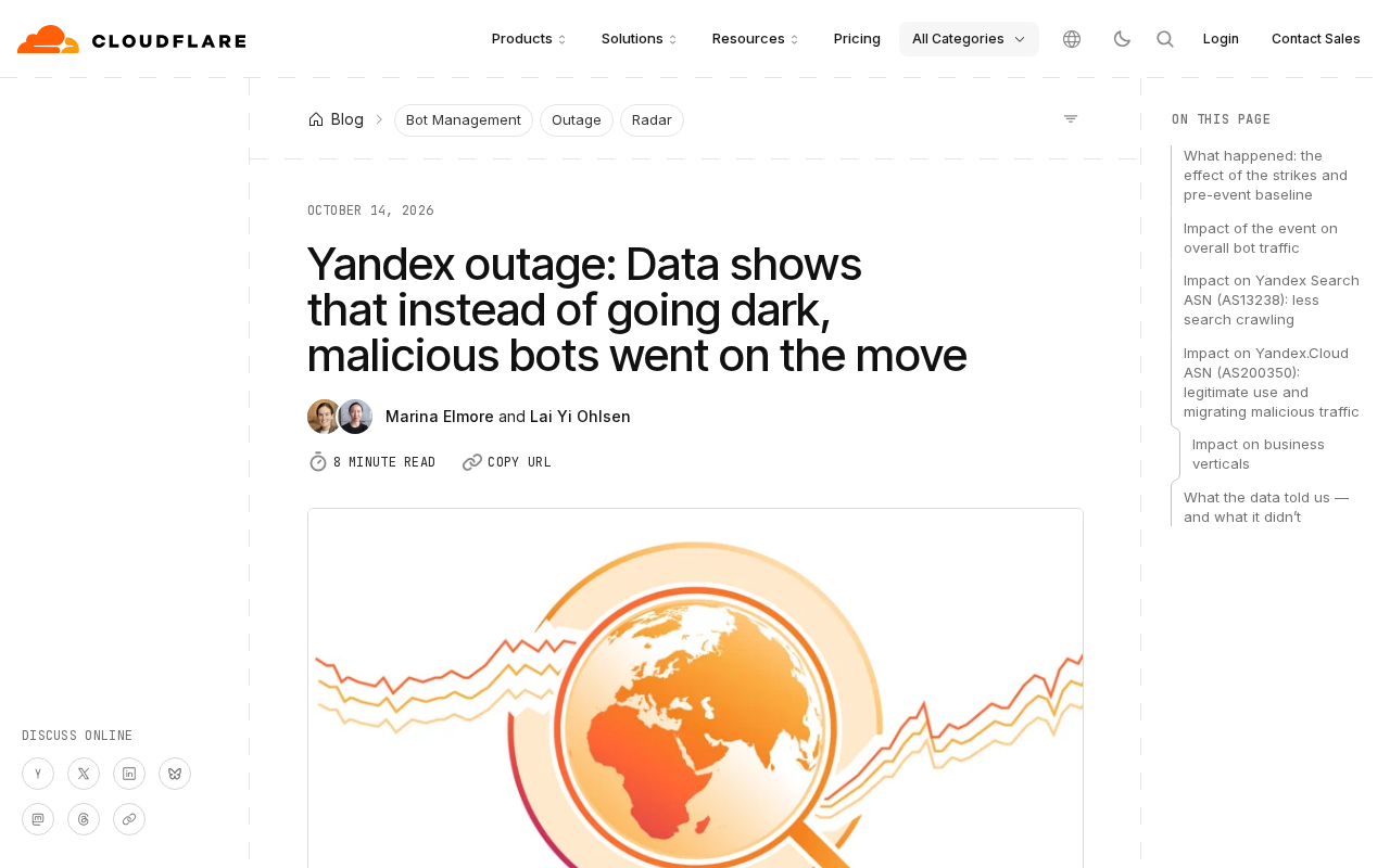 Yandex outage data screenshot