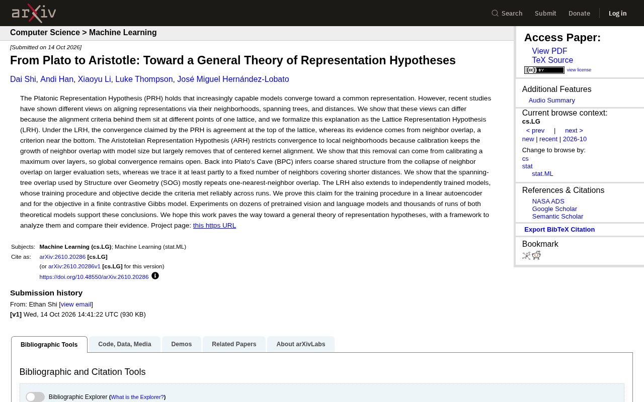 From Plato to Aristotle: Toward a General Theory of Representation Hypotheses