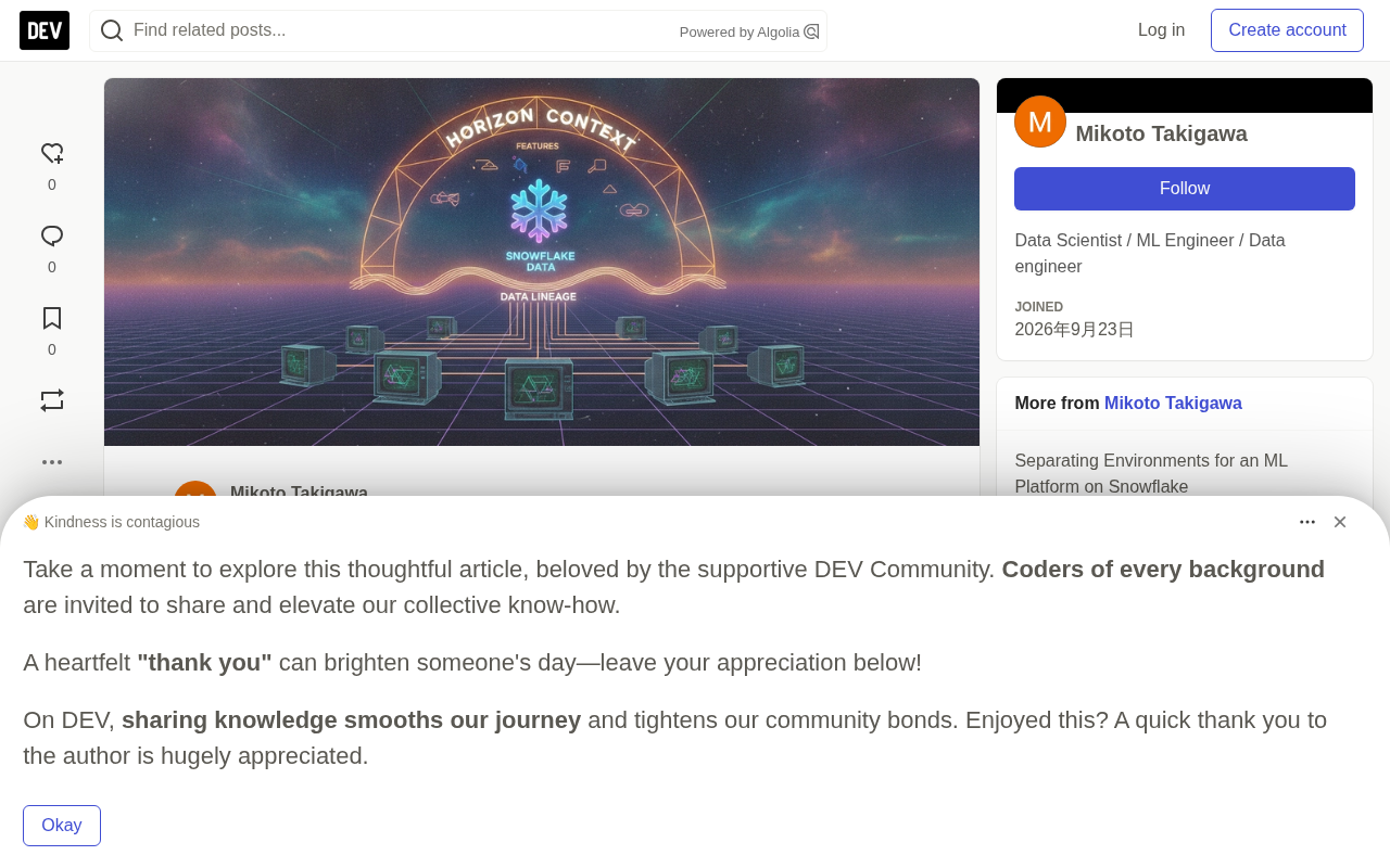 rss source: Bringing Snowflake App Runtime Into Your Data Lineage Graph: A Horizon Context Experiment