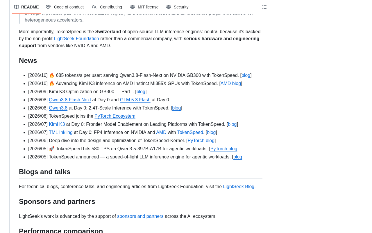 TokenSpeed project screenshot
