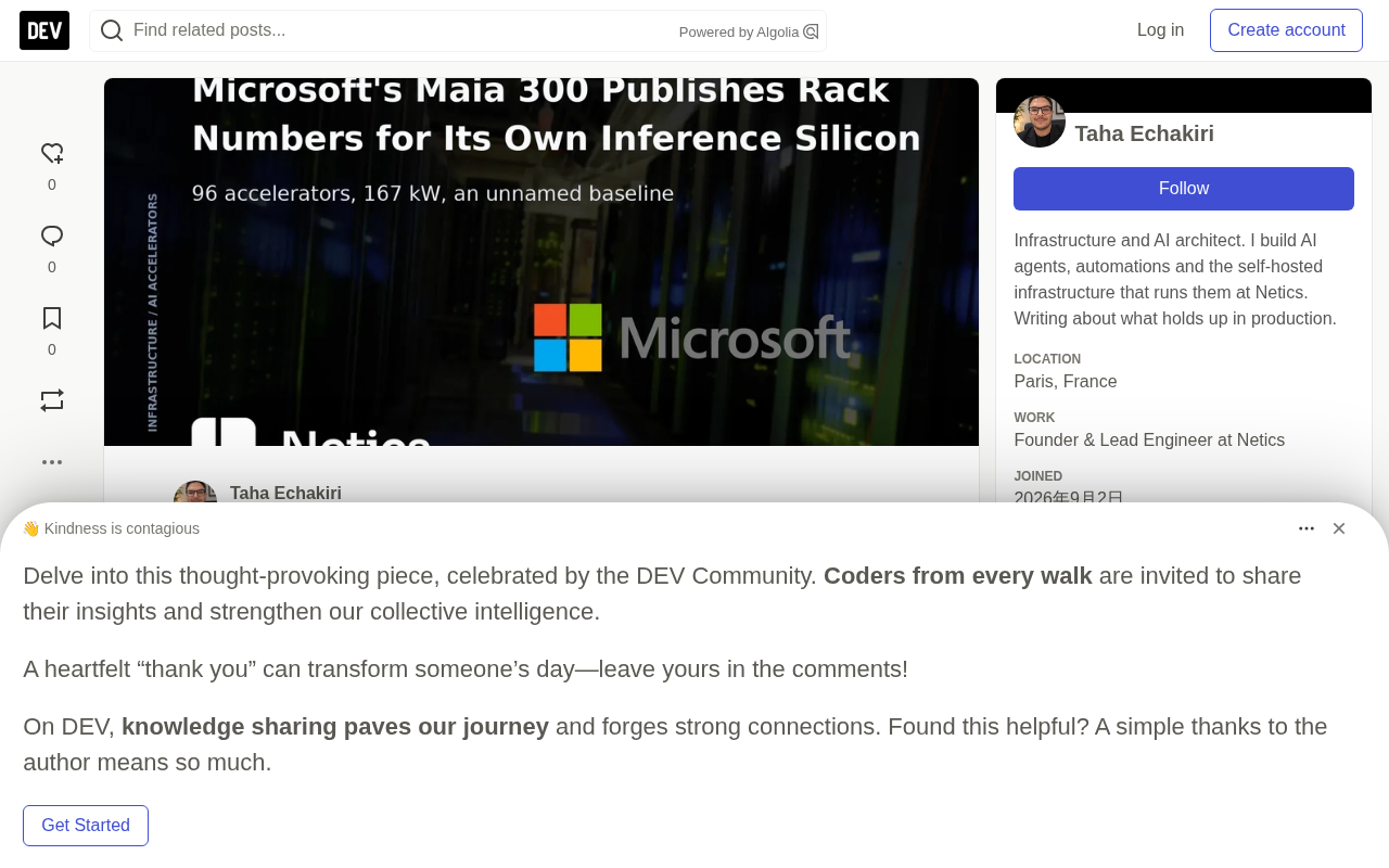 Microsoft Maia 300 Launches: 96-Accelerator Racks and a Custom Inference Silicon Roadmap