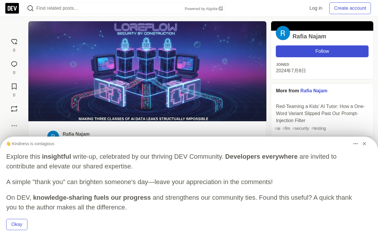 Loreflow security design source