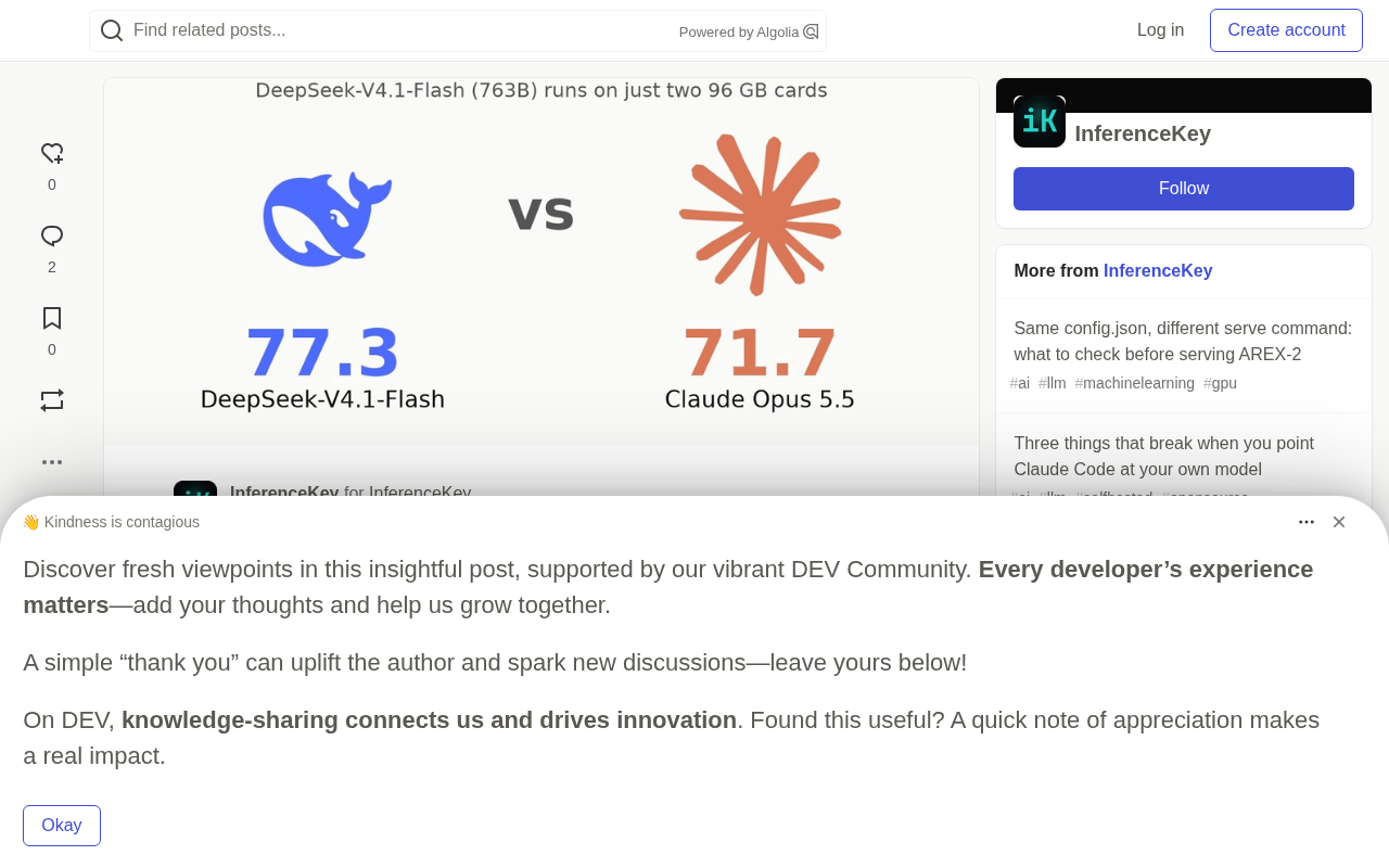 763B MoE Fits on Two 96GB GPUs: Idle Experts Offloaded to Host Memory