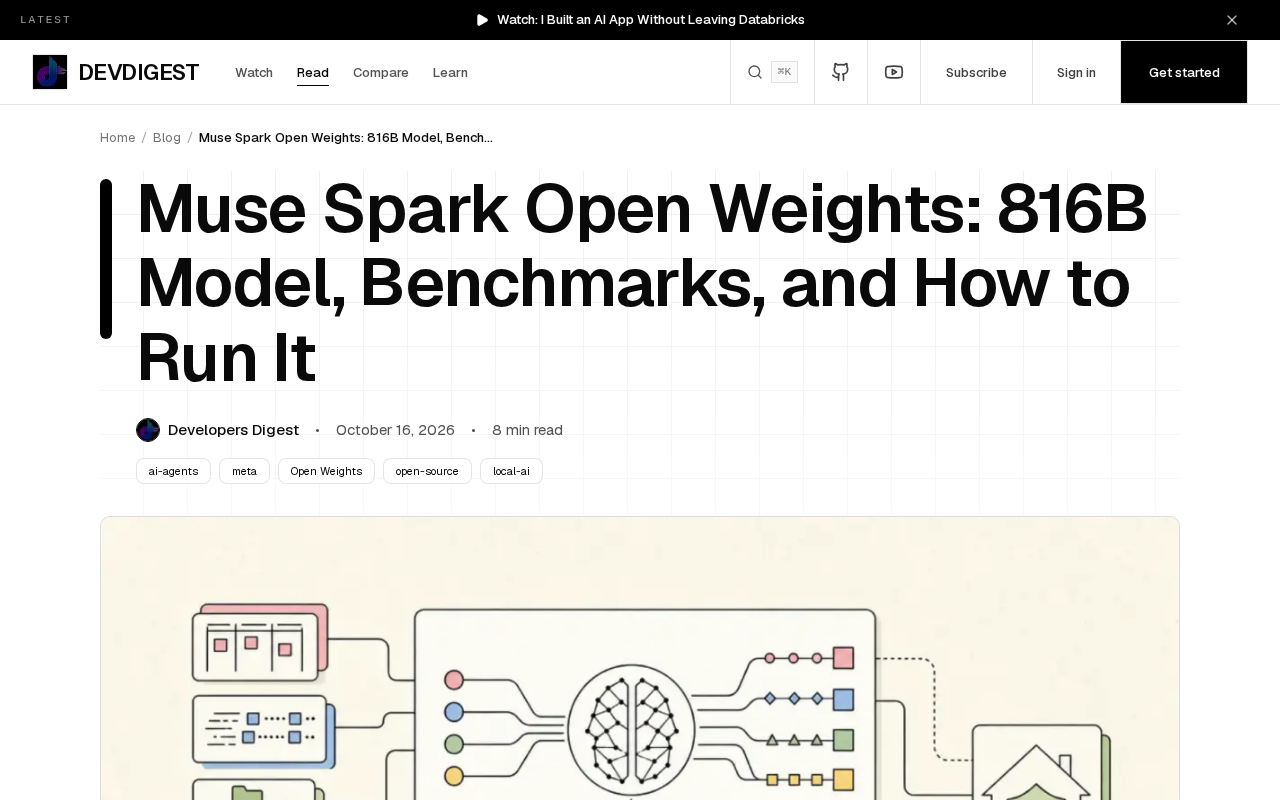 Meta Releases Muse Spark Open Weights: 816B Parameters, 1M Context, and Deployment Guide