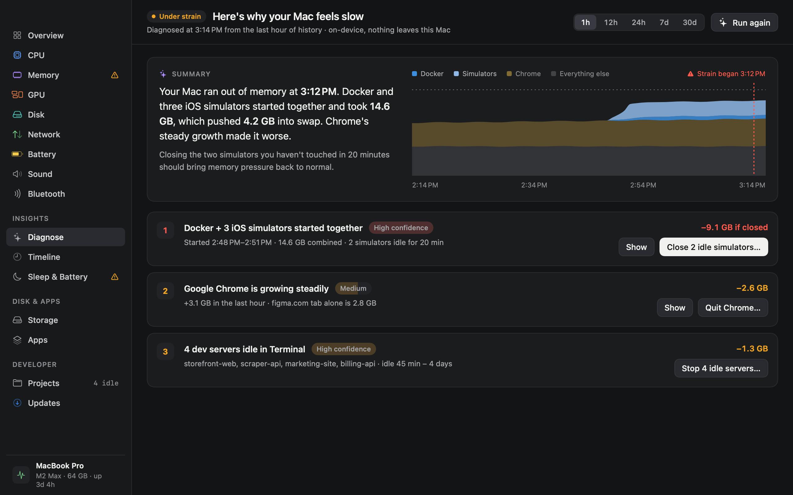 iKnowMyMac: Using Evidence to Find the Real Reason Your Mac Is Slow