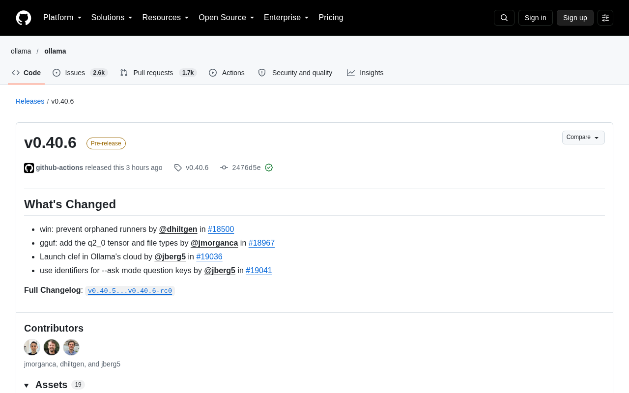 Ollama v0.40.6 Released: Adds q2_0 Quantization and Improves Windows Stability
