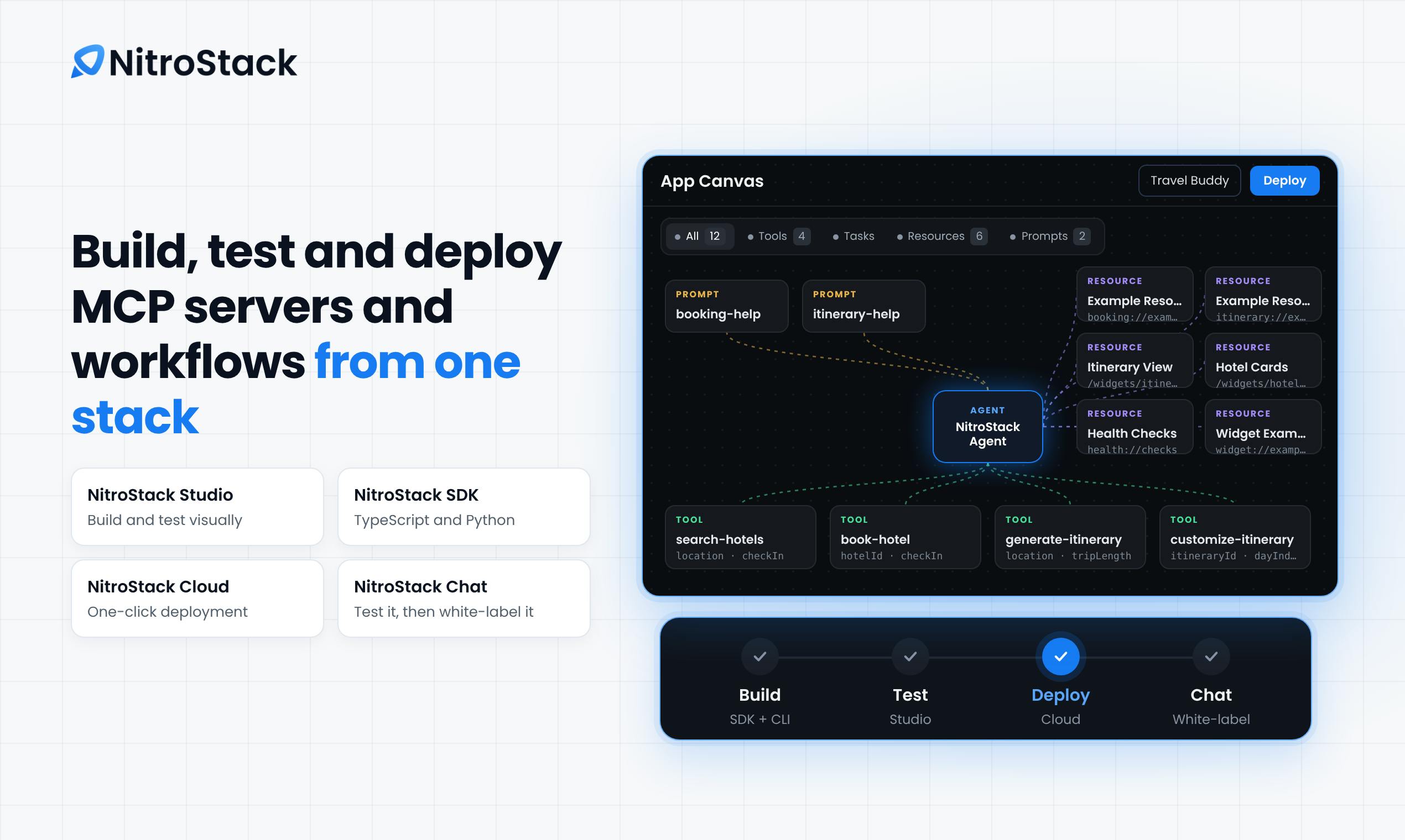 NitroStack:一站式MCP服务器开发平台,登顶Product Hunt