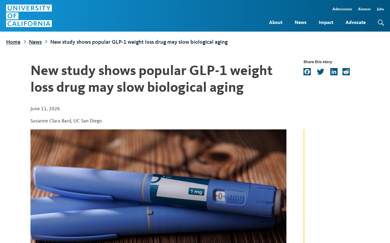 GLP-1 Drugs May Slow Biological Aging: Interpreting the New Findings