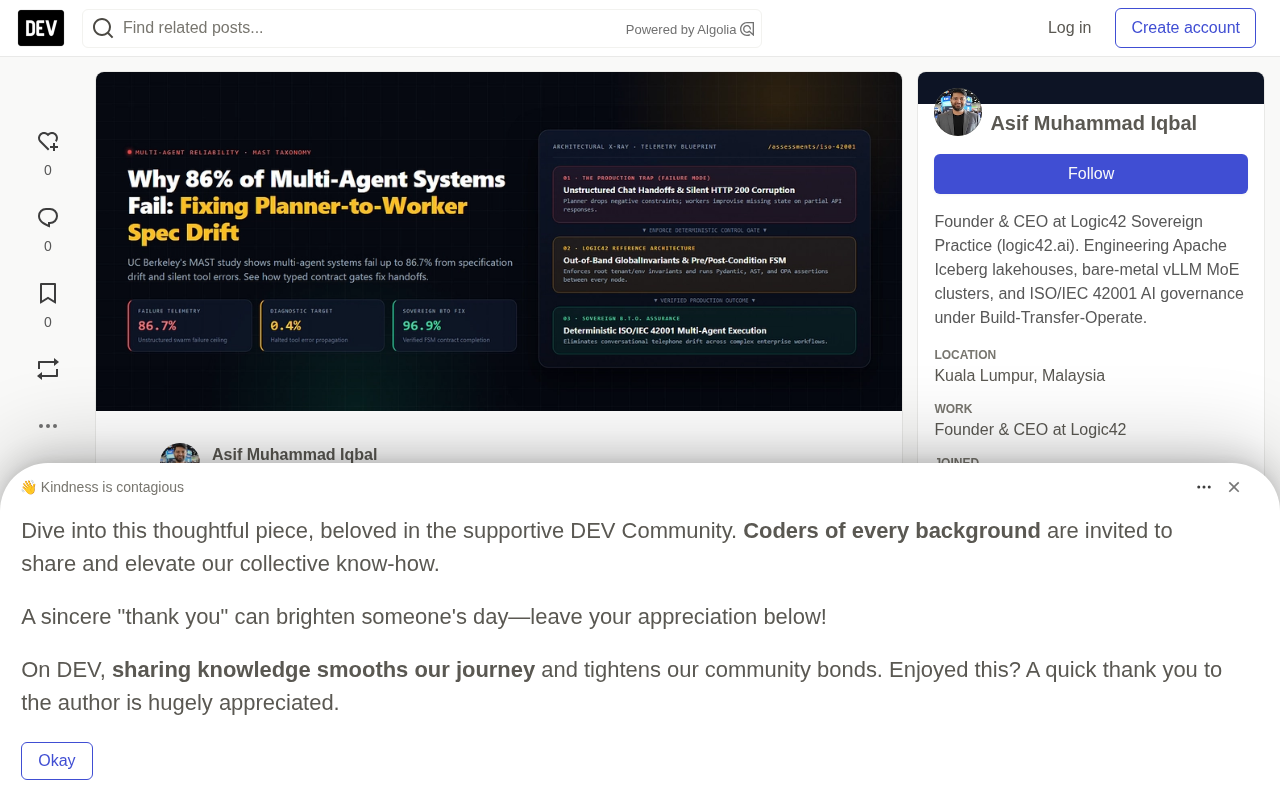 Why 86% of Multi-Agent Systems Fail: Unpacking Planner-to-Worker Spec Drift