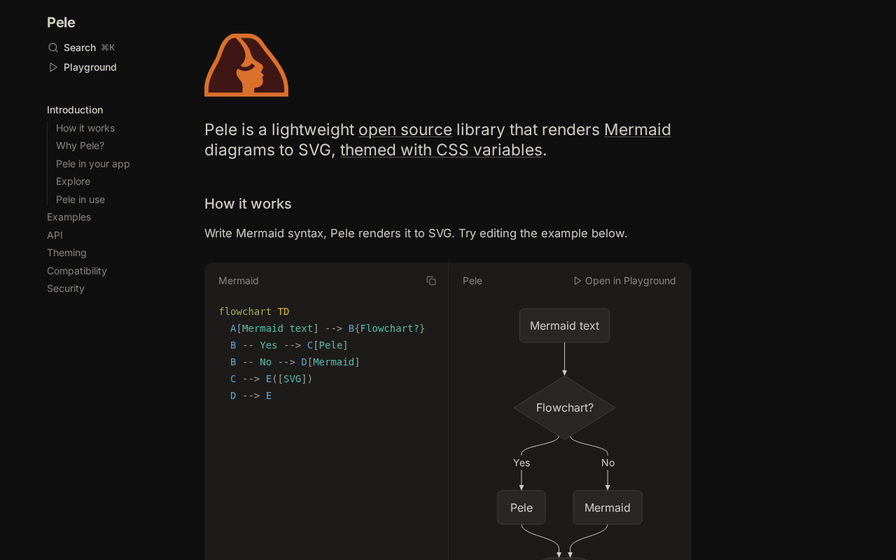 Pele:让Mermaid图表变成可主题化SVG的开源工具