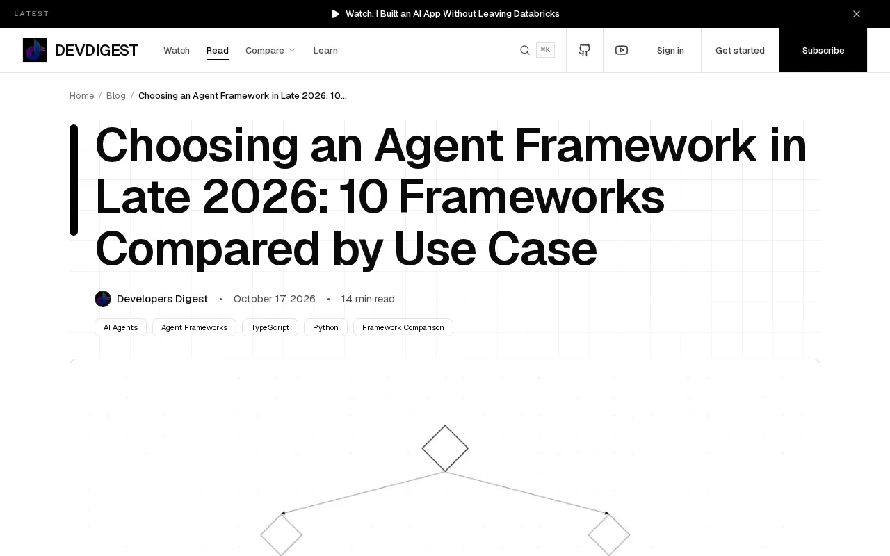 Agent框架选择指南来源截图