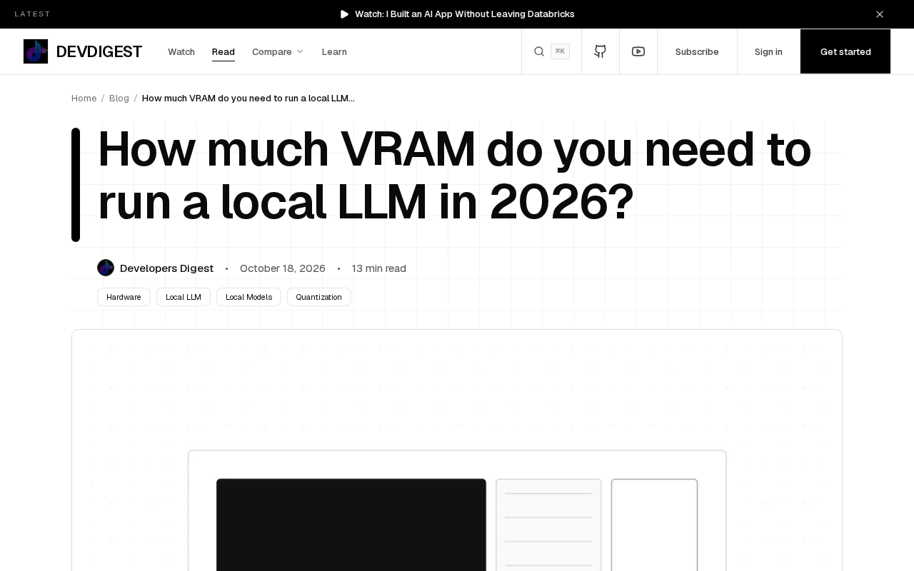 How Much VRAM Do You Need to Run Local LLMs? 2026 Benchmark Data
