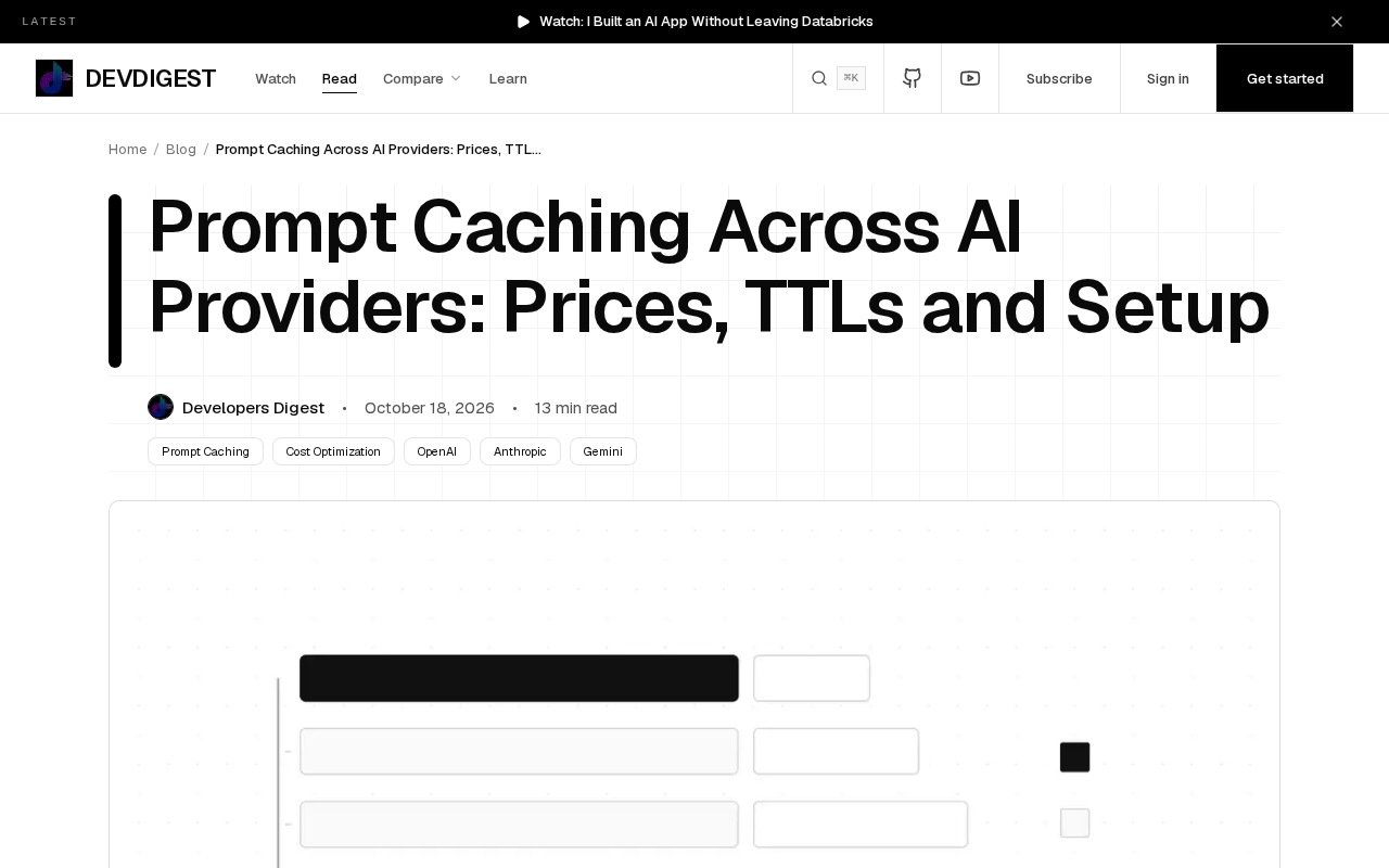 Prompt Caching Compared: Pricing, TTL, and Integration Guide Across Seven AI Providers