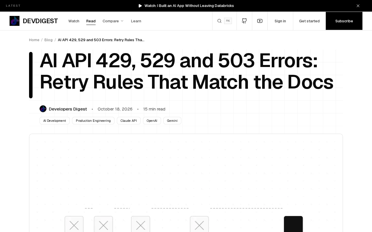 AI API 429/529/503 Error Retry Rules: OpenAI, Claude, Gemini, and Bedrock in Practice