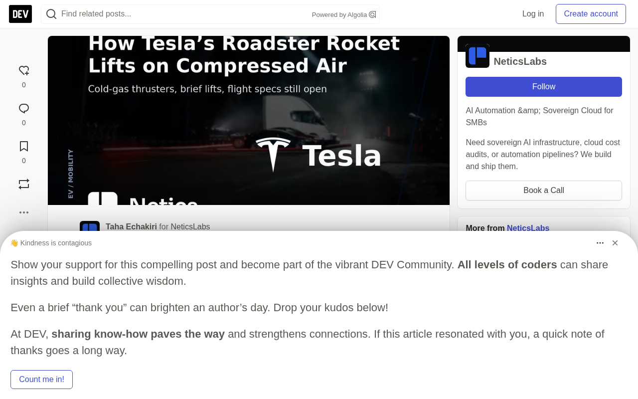 特斯拉Roadster飞行汽车:压缩空气推进技术解析