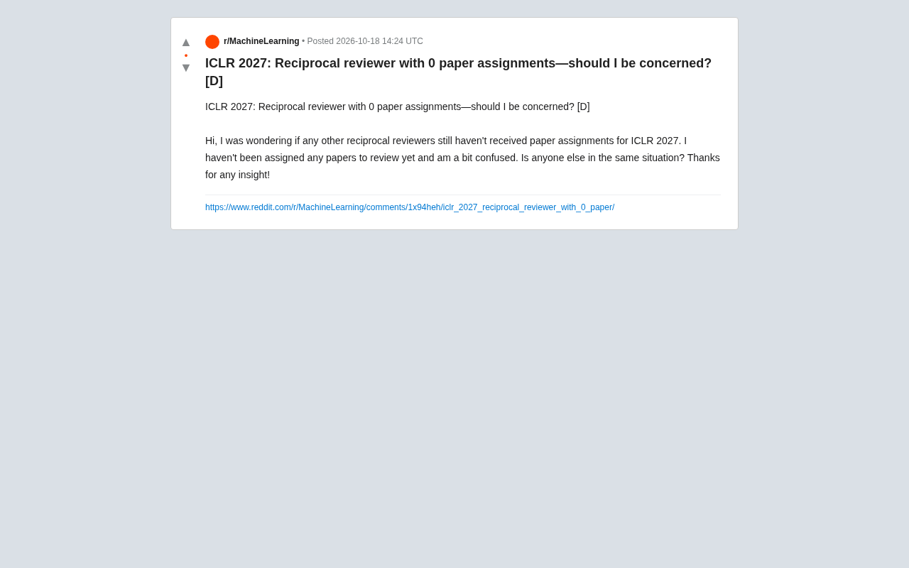 ICLR 2027 Reciprocal Reviewers With Zero Assignments Spark Debate: Mechanisms and Strategies