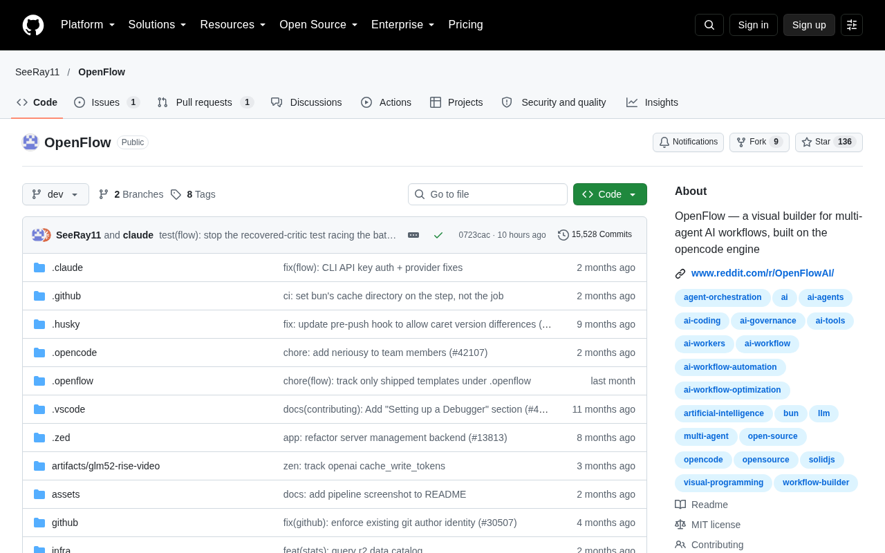 OpenFlow's launch post on Hacker News