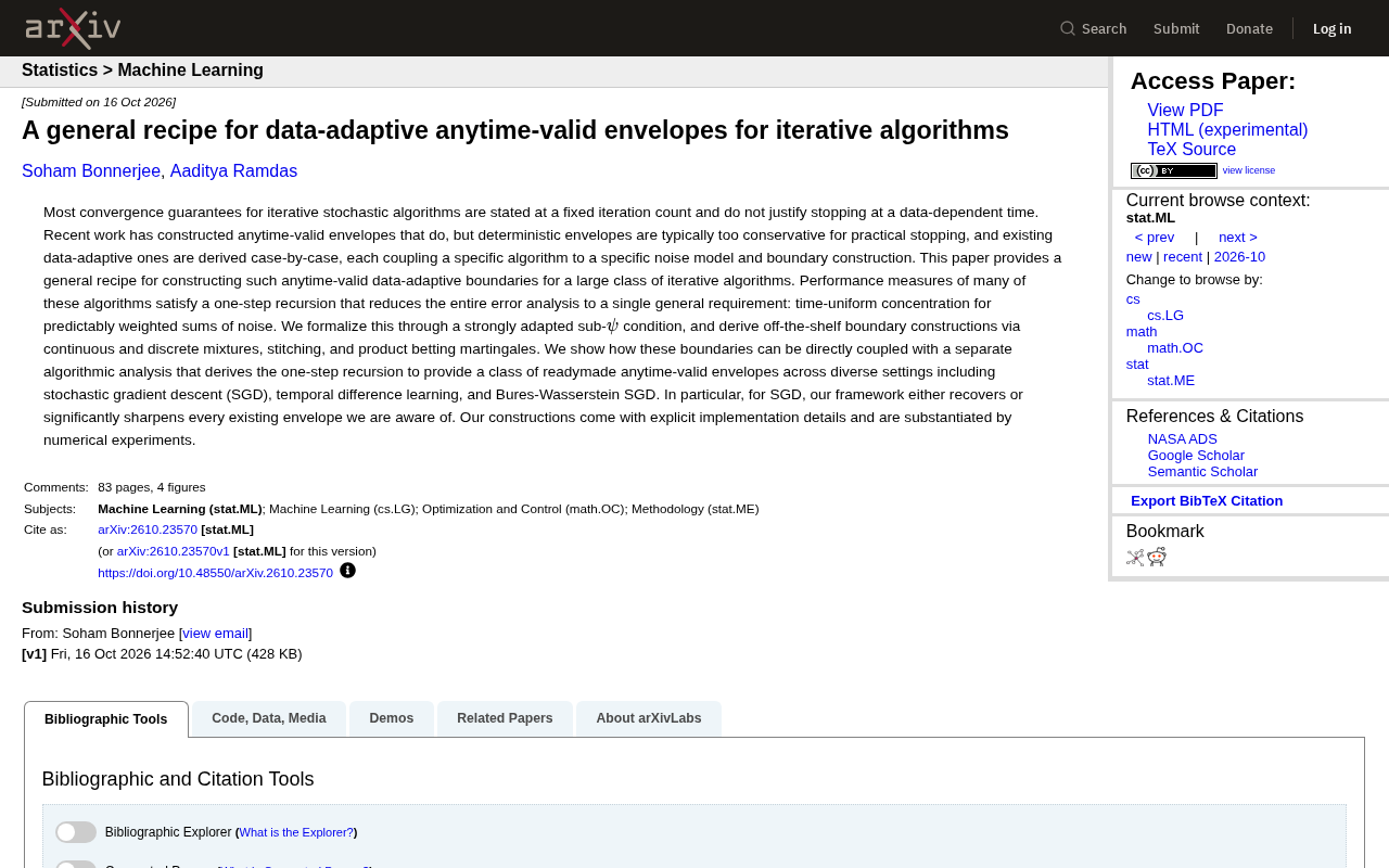 A General Recipe: Building Data-Adaptive Anytime-Valid Bounds for Iterative Algorithms