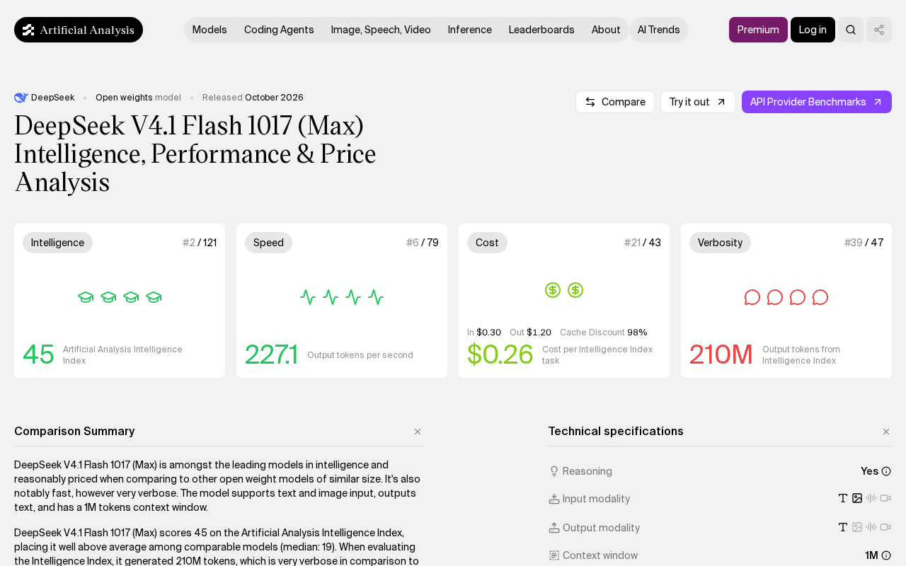 DeepSeek V4.1 Flash 1017 (Max) 引爆Hacker News:模型版本命名与迭代逻辑再审视