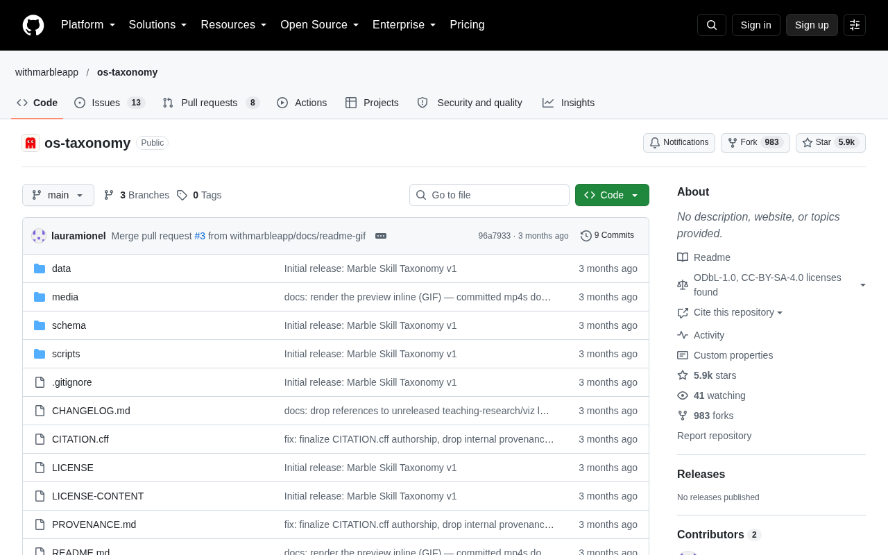 github source: withmarbleapp/os-taxonomy