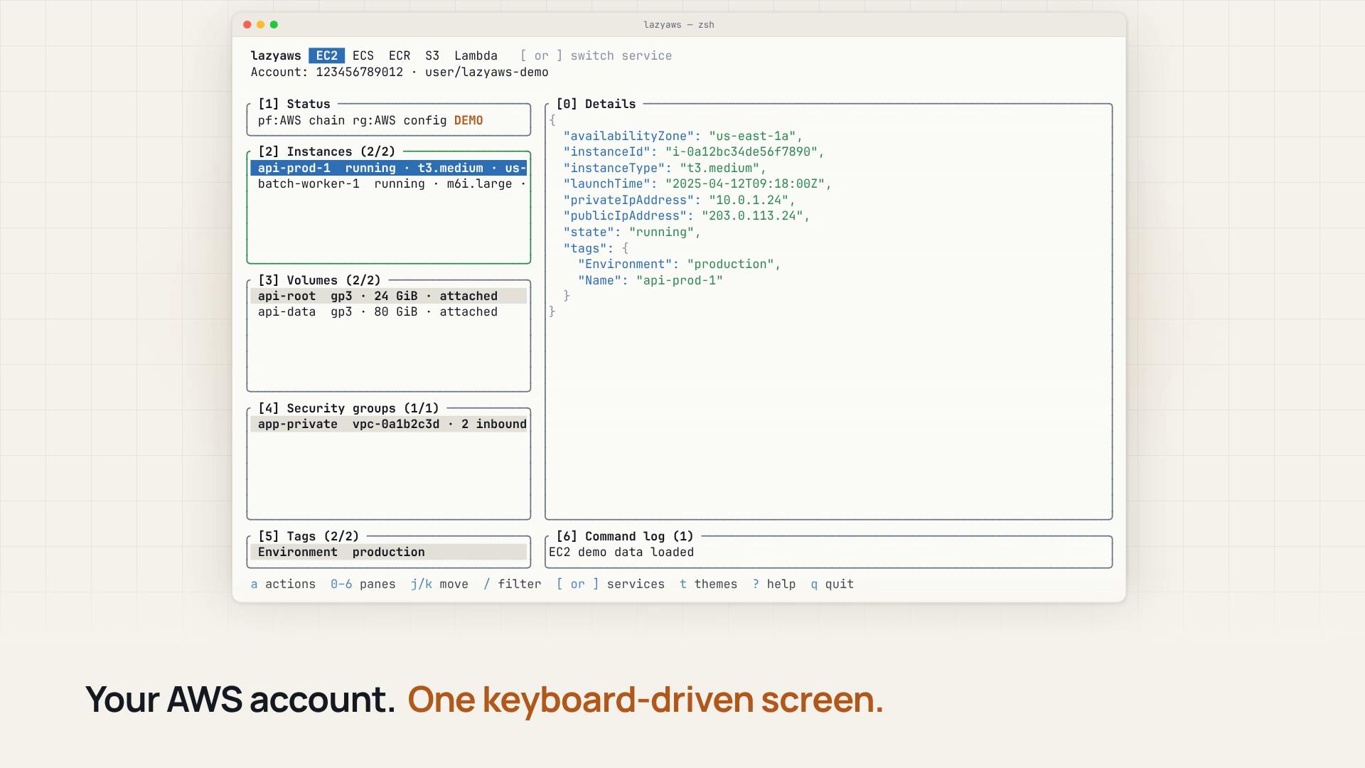 Lazy AWS: A Keyboard-Driven Terminal for AWS Resource Management