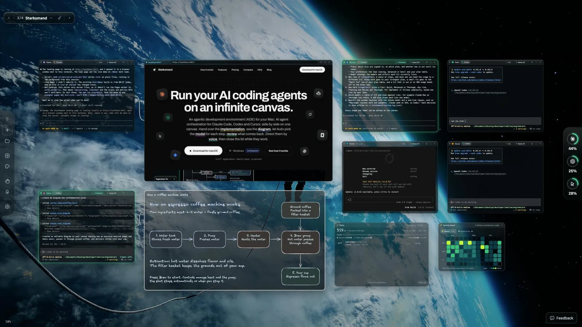 Starkomand: Run Multiple AI Coding Agents in Parallel on an Infinite Canvas