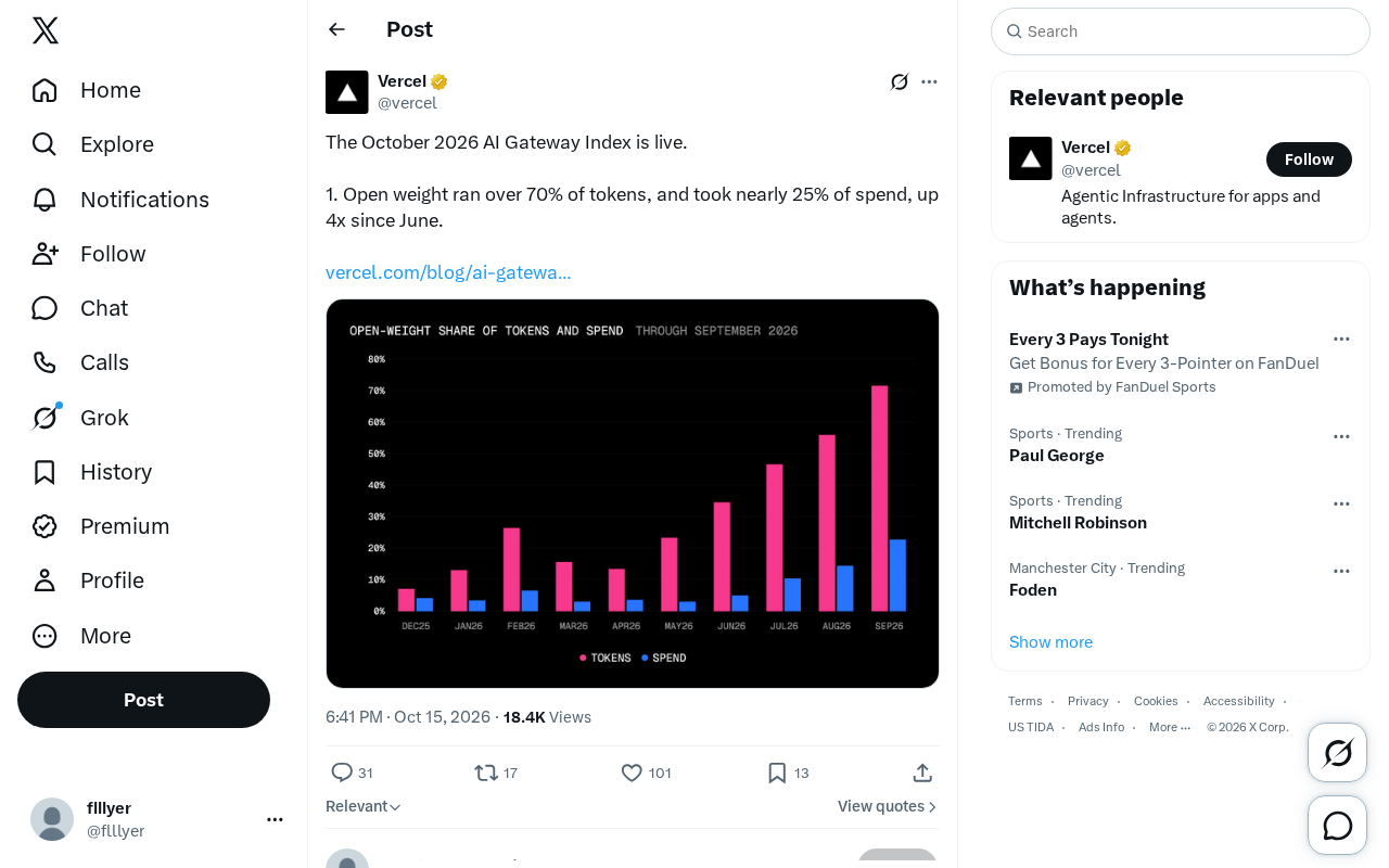 Open-Weight Models Capture 70% of Traffic, AI Gateway Market Shifts