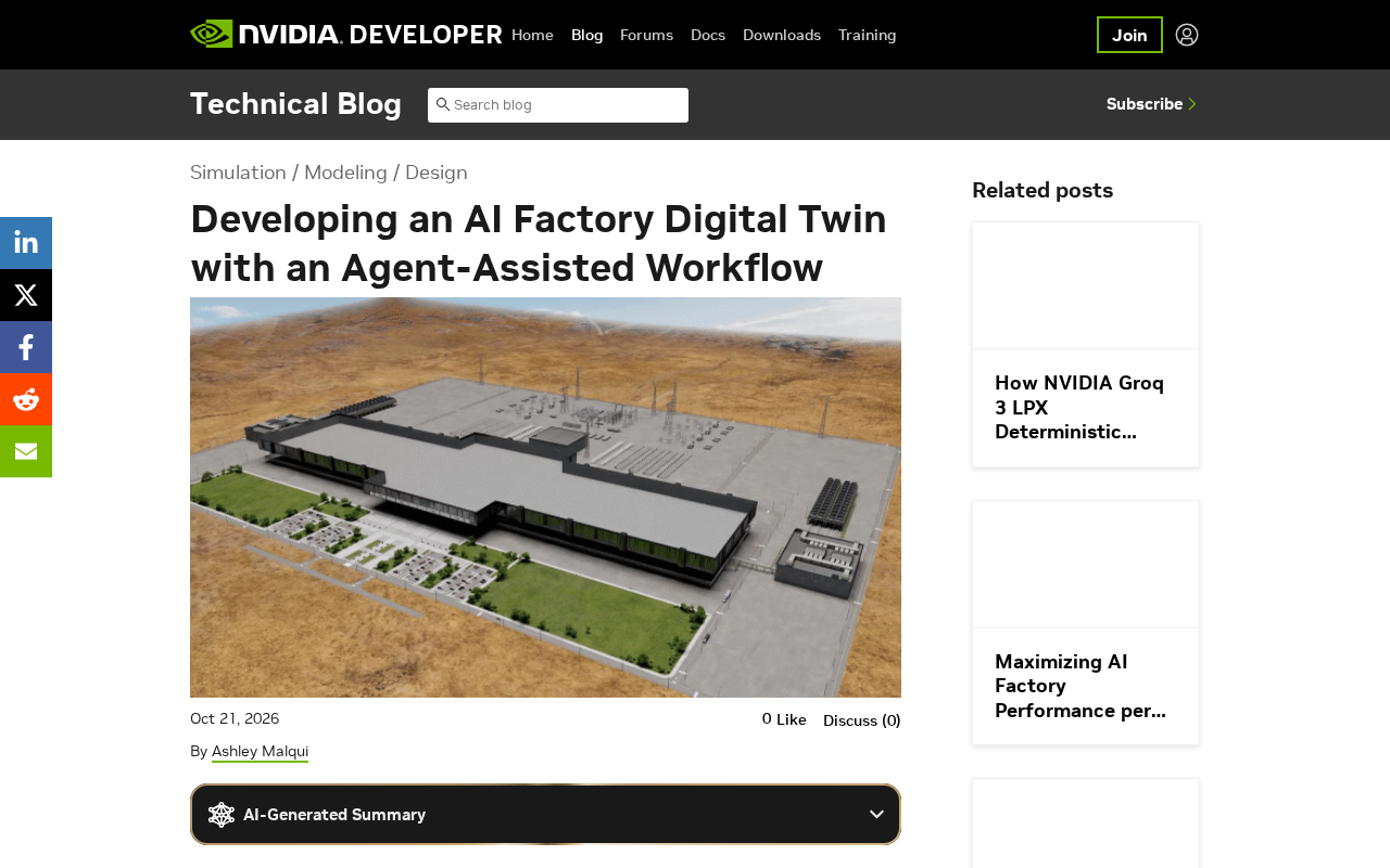 Overall architecture diagram of an AI factory digital twin