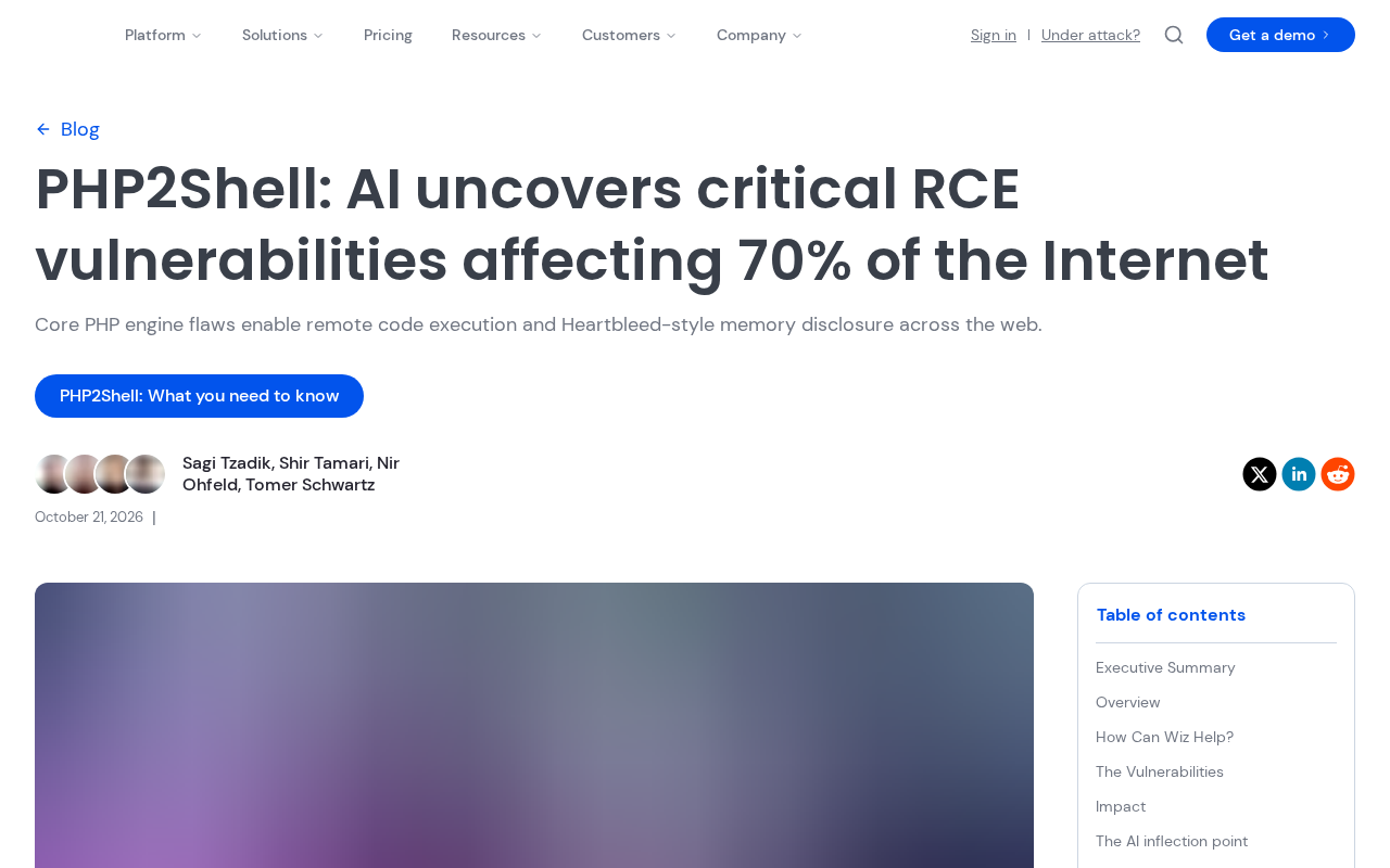 AI Uncovers Critical PHP RCE Vulnerability: Anatomy of the PHP2Shell Attack Chain