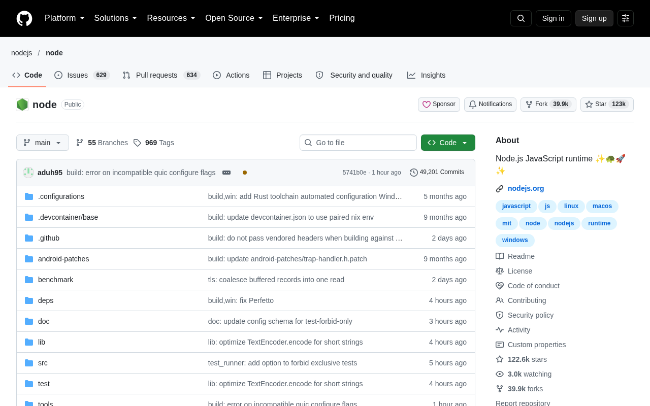 Deep Dive into the Node.js Repository: The Runtime Foundation Behind 120k Stars