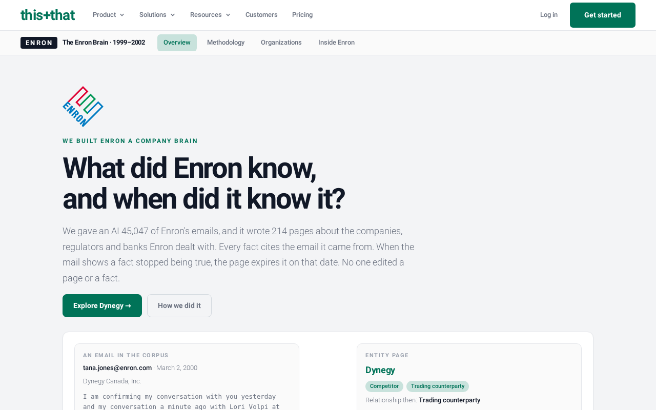 AI Writes a Wikipedia from 45K Enron Emails, with Every Fact Cited