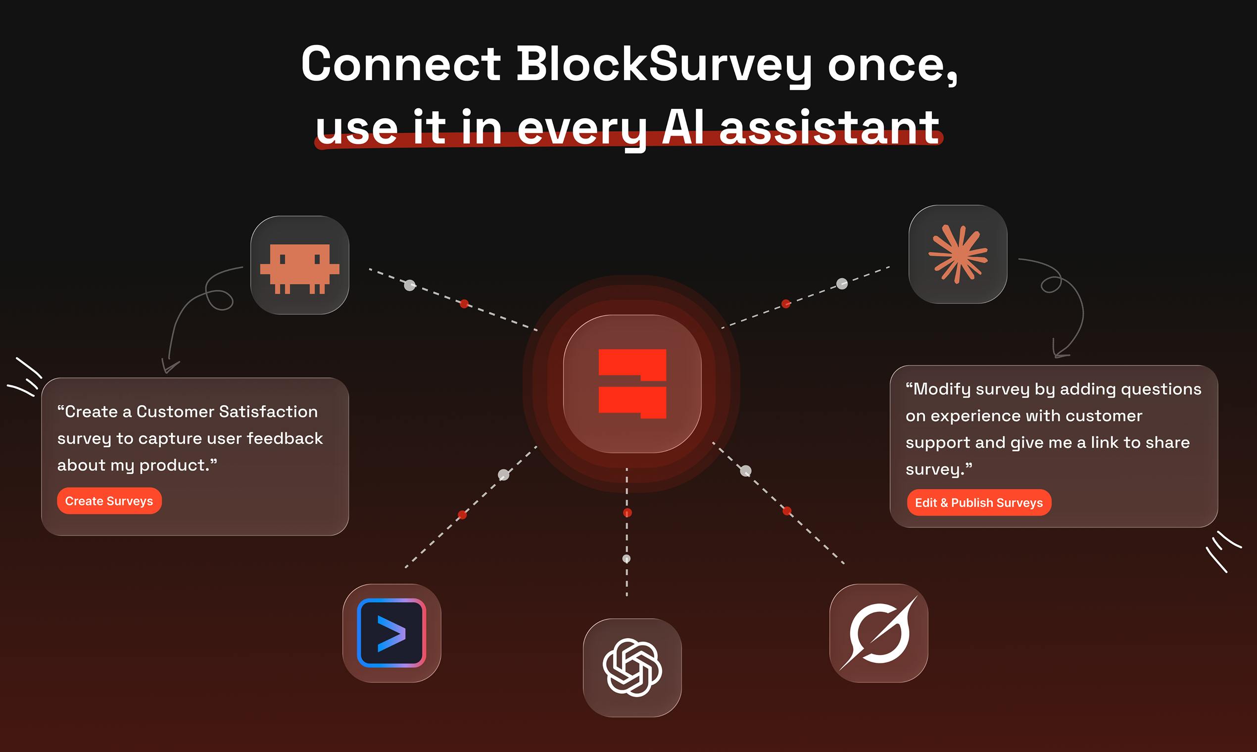 Claude和ChatGPT里直接建问卷:BlockSurvey让AI看不到答案