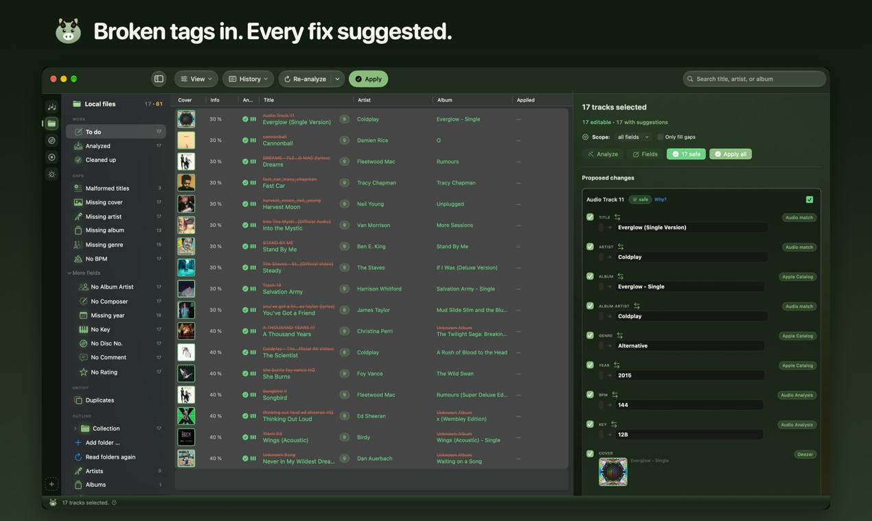 Truffle: Fixing Tags and Artwork in Your Mac Music Library with Audio Fingerprinting