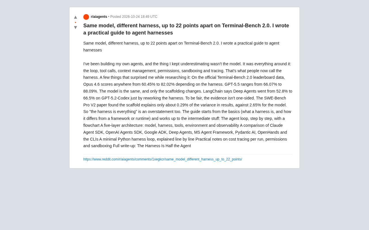 Same Model, 22-Point Score Gap: Agent Harness Is the Key Variable