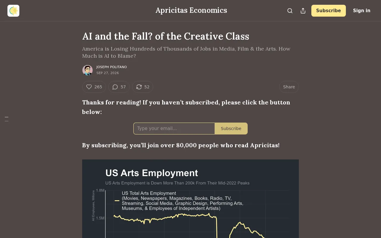 US Media and Arts Industries Shed 200,000 Jobs: Is AI to Blame?