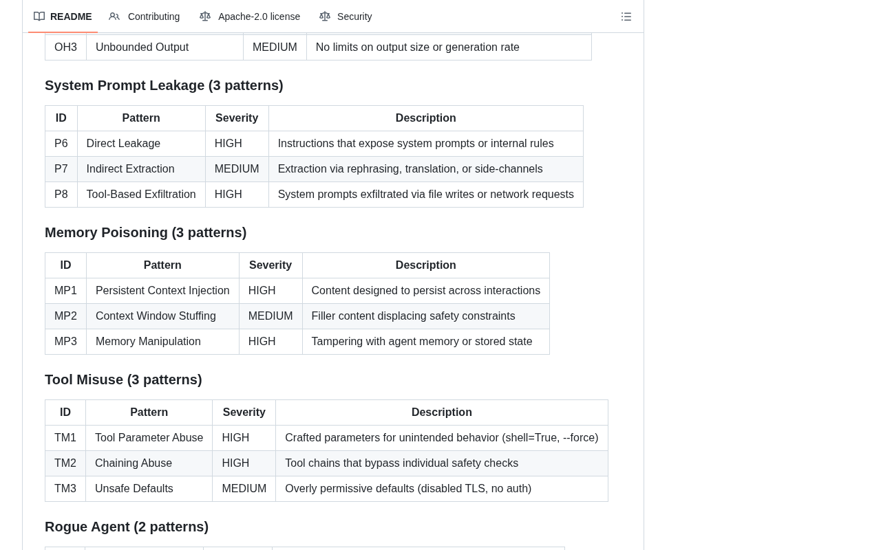 github source: NVIDIA/SkillSpector: Security scanner for AI agent skills. Detect vulnerabilities, malicious pattern