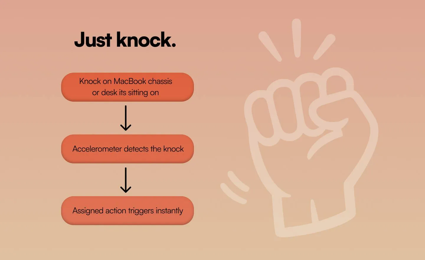 Knock:轻敲Mac机身即可触发快捷操作