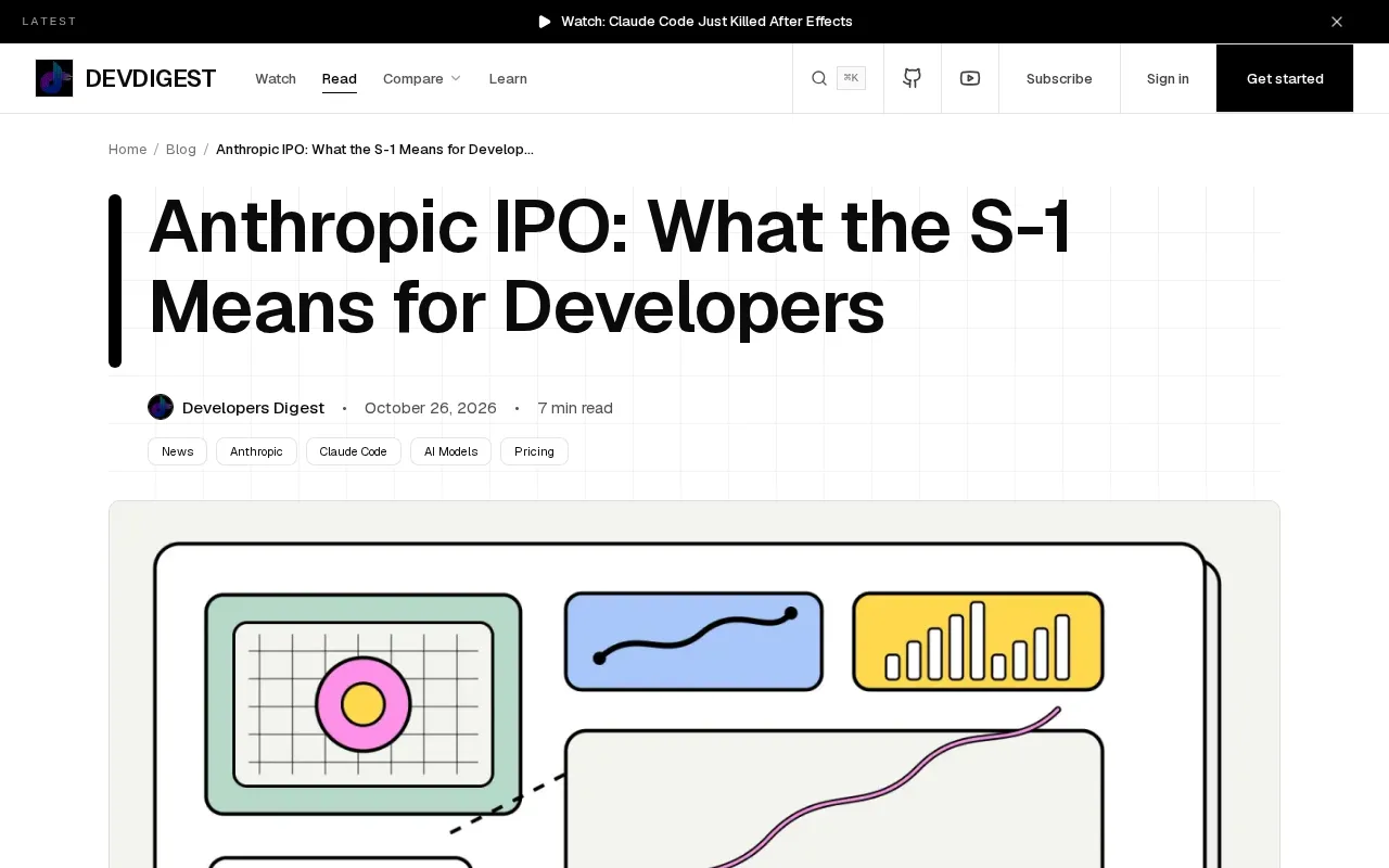 Anthropic Files S-1 for IPO: What Developers Need to Know