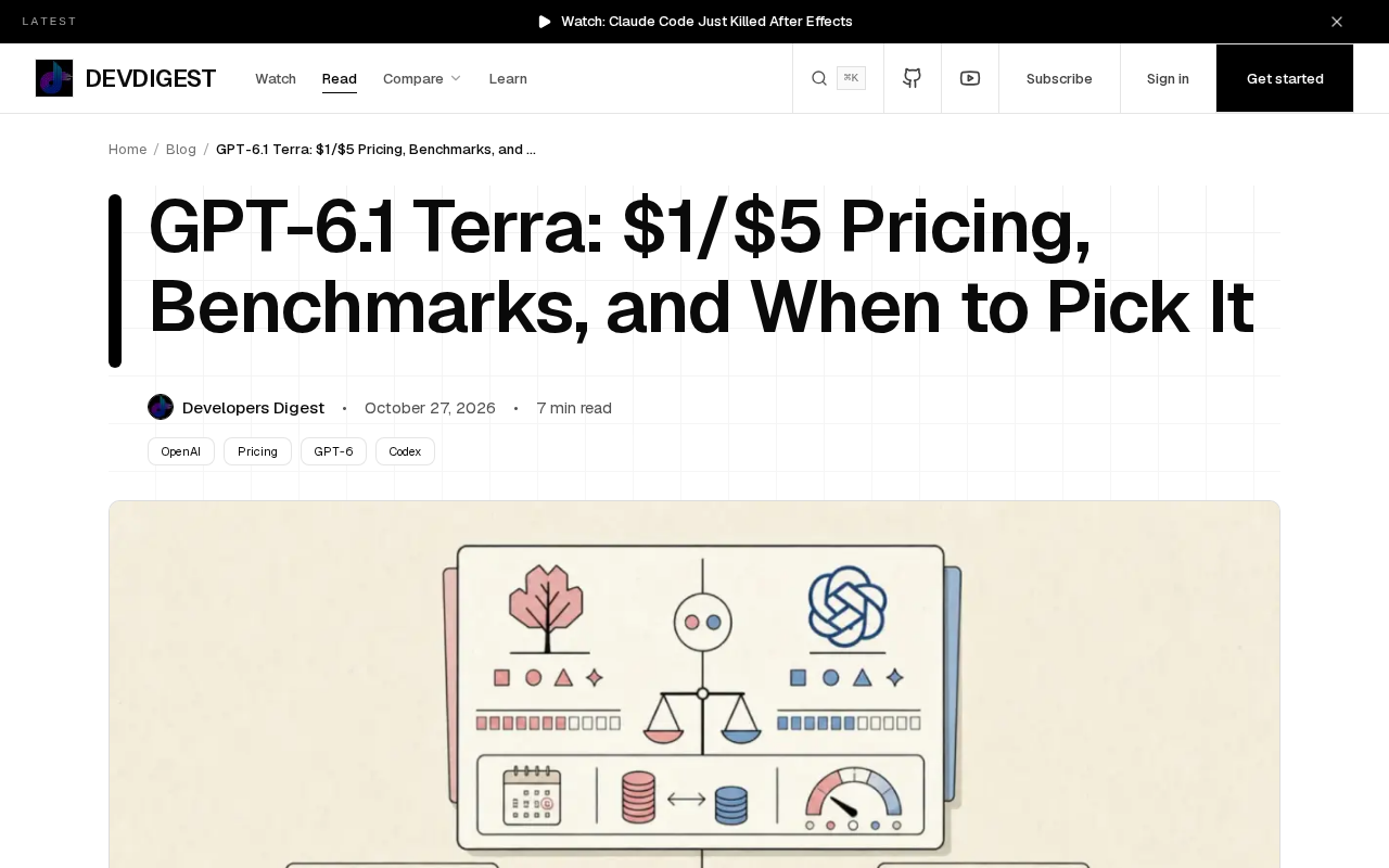 GPT-6.1 Terra：$1/$5定价与Terminal-Bench 4.0跑分解析