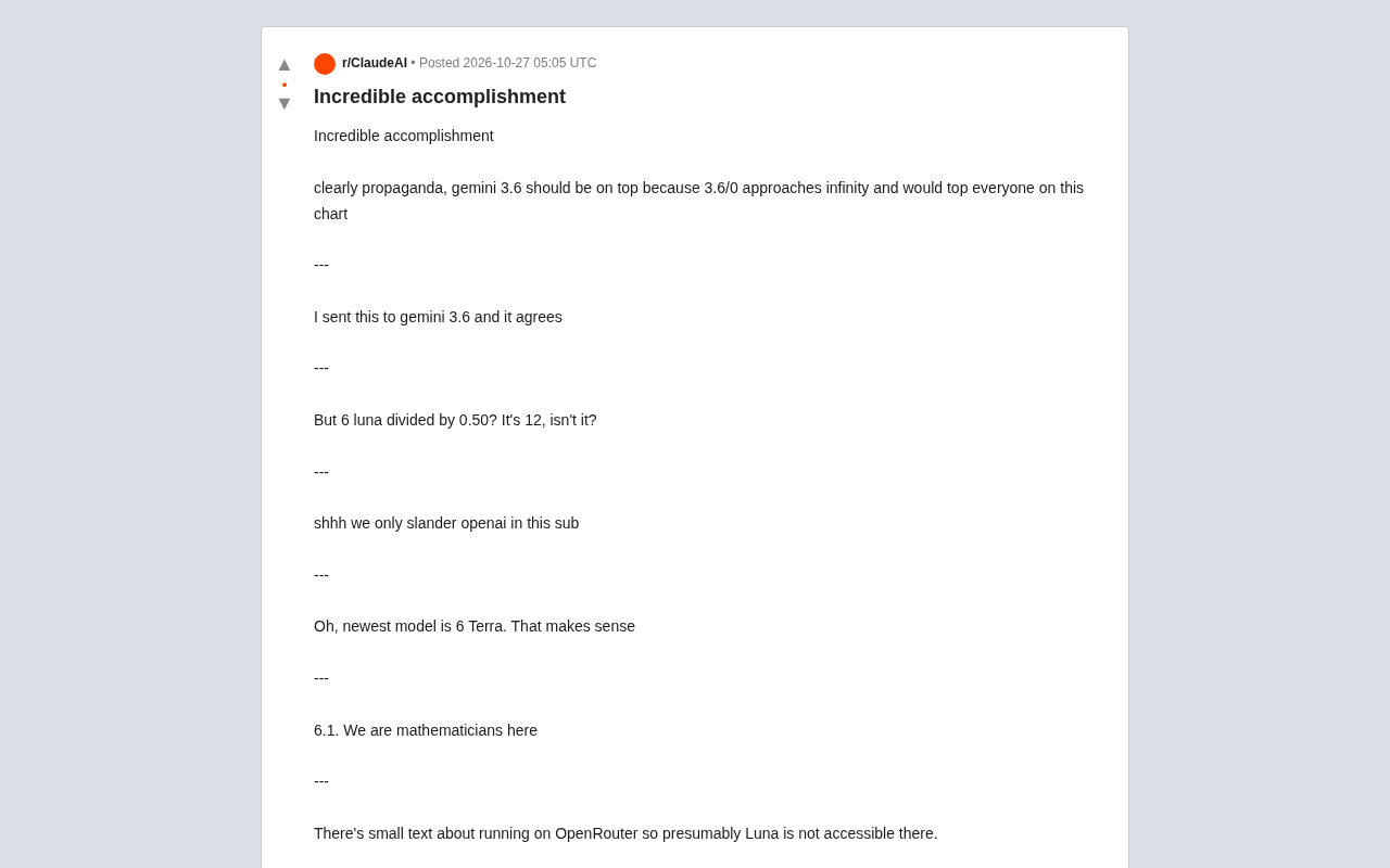 Reddit热议:模型性价比榜单是“神作”还是“ propaganda”?