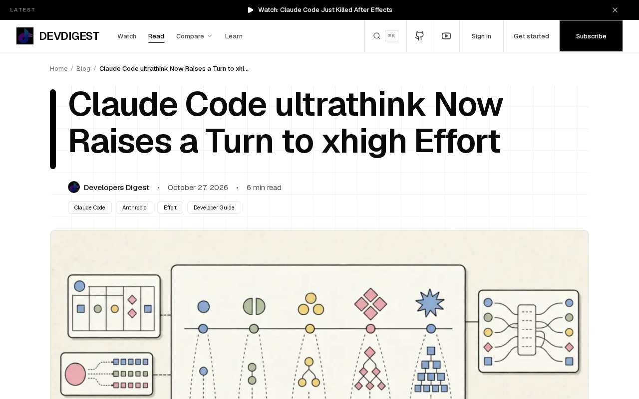 Claude Code ultrathink upgrade illustration