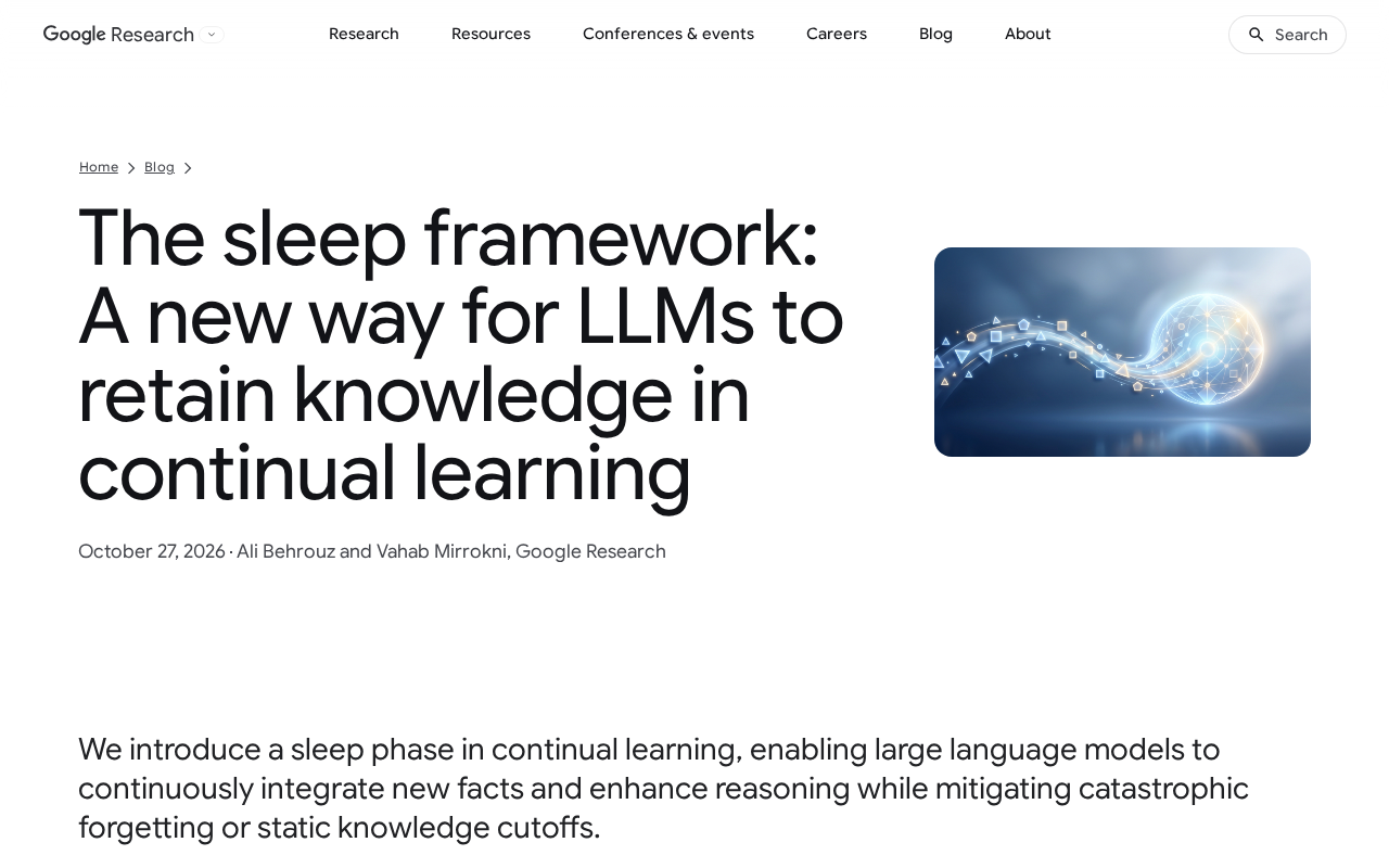 Sleep Framework: A Sleep Mechanism That Lets LLMs Learn Continuously Without Forgetting