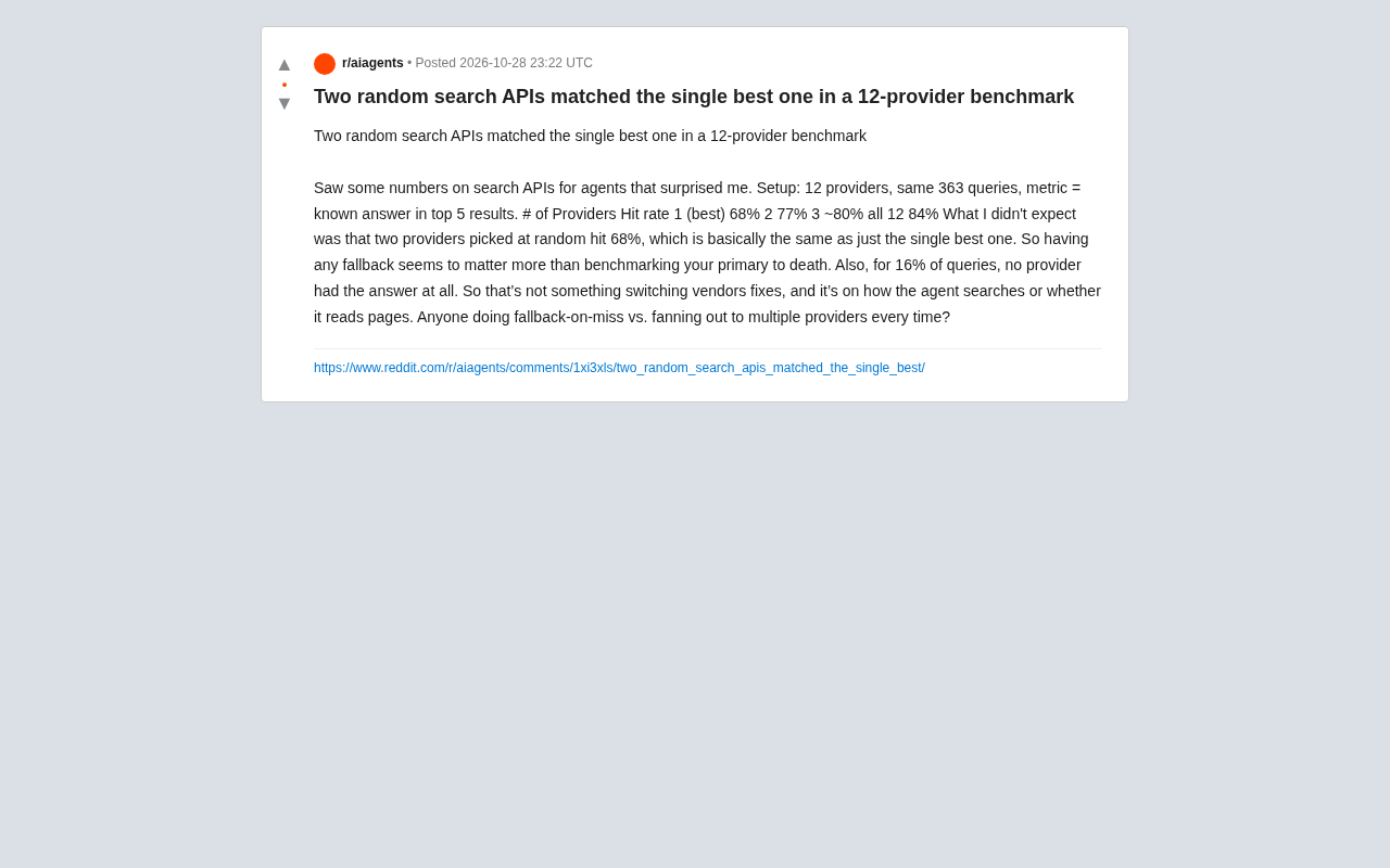12 Search APIs Tested: Any Two Random Providers Match the Best Single One on Hit Rate