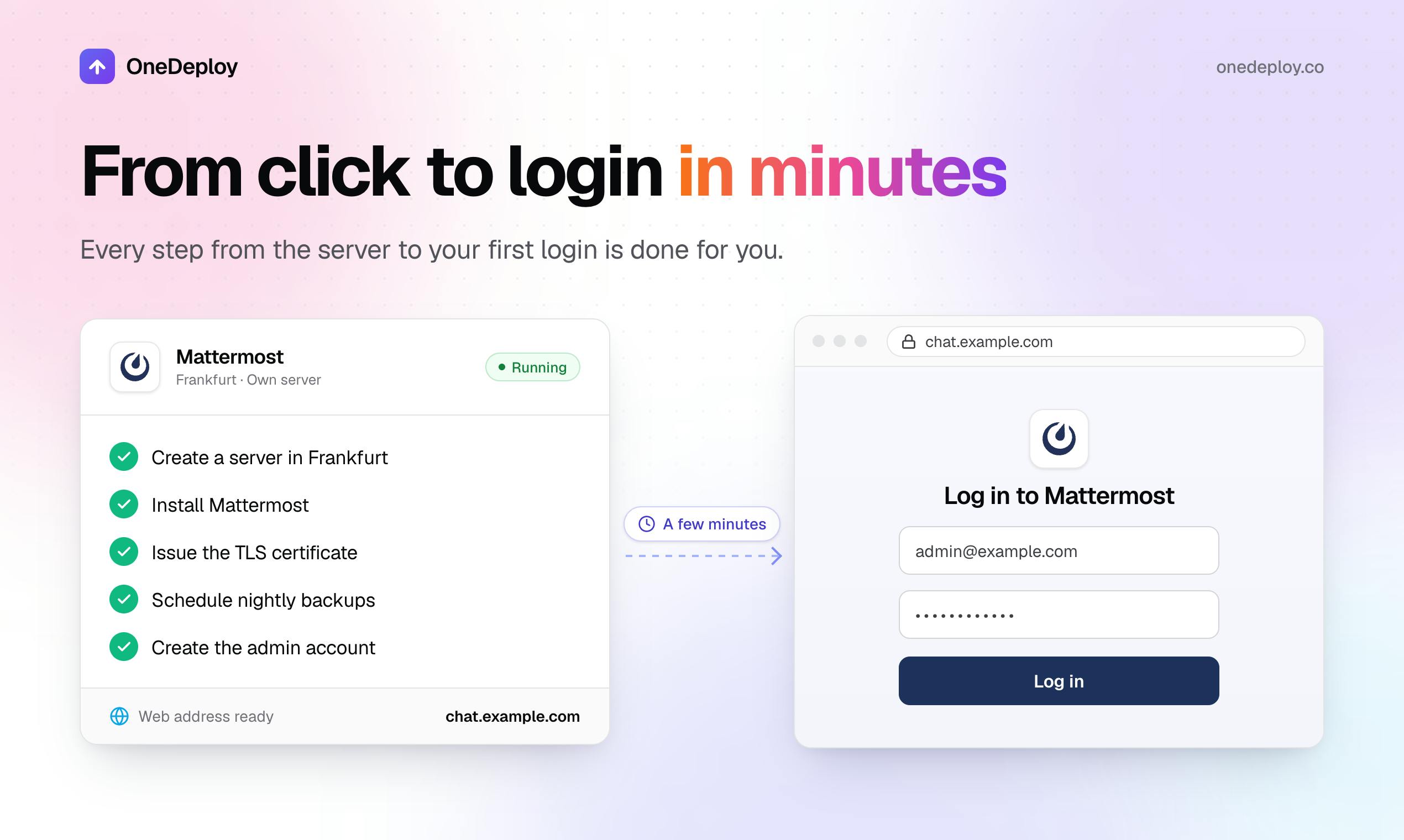 OneDeploy: Open-Source App Deployment Without Per-Seat Pricing