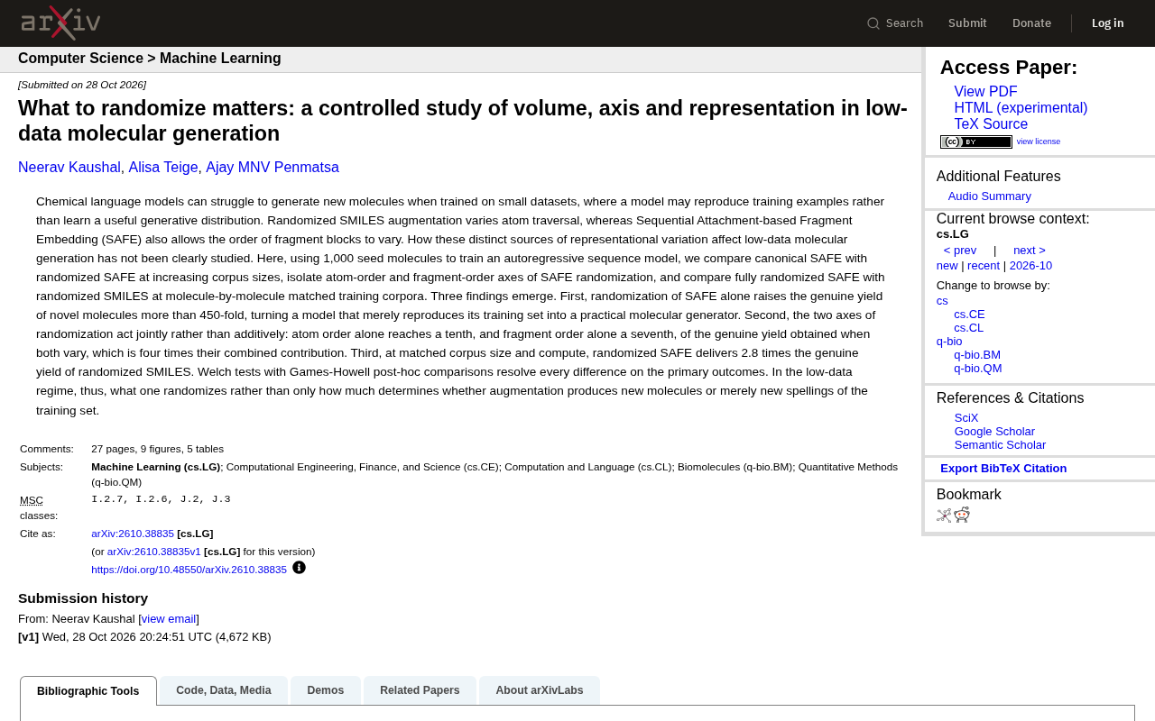 Low-Data Molecular Generation: What You Randomize Matters More Than How Much