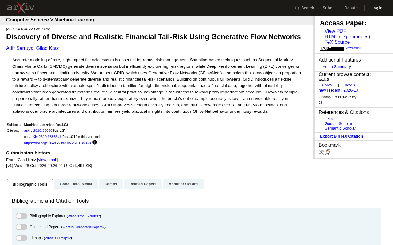GFlowNets Generate Diverse Financial Tail Risk Scenarios